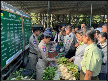 ပြည်ထဲရေးဝန်ကြီးဌာန၊ ဘက်စုံစိုက်ပျိုးမွေးမြူရေးစခန်းမှ ထွက်ရှိသော ကြက်သား၊ ငါး၊ ကြက်ဥ၊ နွားနို့နှင့် ရာသီသီးနှံဟင်းသီးဟင်းရွက်များအား နေပြည်တော်ရှိ ရုံး/ဌာနများသို့ သက်သာသောဈေးနှုန်းဖြင့် ရောင်းချပေး