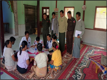 မန္တလေးတိုင်းဒေသကြီး၊ မဟာအောင်မြေခရိုင်၊ ပြည်ကြီးတံခွန်မြို့နယ်၊ (ဂ) ရပ်ကွက်၌ အသက် ၁၈ နှစ် အထက် လူဦးရေစာရင်းကောက်ယူနေမှုအခြေအနေအား ကွင်းဆင်းစစ်ဆေး