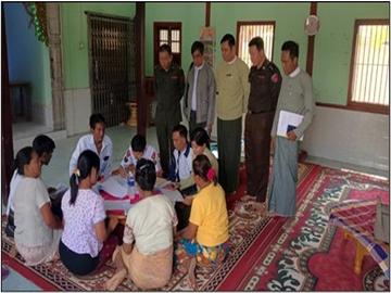 မန္တလေးတိုင်းဒေသကြီး၊ မဟာအောင်မြေခရိုင်၊ ပြည်ကြီးတံခွန်မြို့နယ်၊ (ဂ)ရပ်ကွက်အတွင်းရှိ လူဝင်မှုကြီးကြပ်ရေးနှင့် ပြည်သူ့အင်အားဝန်ကြီးဌာနနှင့် ရွေးကောက်ပွဲကော်မရှင်တို့မှ အသက် ၁၈ နှစ်အထက် လူဦးရေစာရင်းကောက်ယူနေမှုအား ကြည့်ရှုစစ်ဆေး 