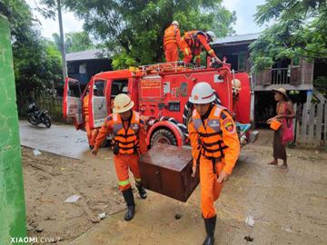 စစ်ကိုင်းတိုင်းဒေသကြီး၊ ကလေးခရိုင်၊ ကလေးဝမြို့အတွင်းရှိ မြေနိမ့်ပိုင်းရပ်ကွက်များနှင့် ကျေးရွာများအတွင်း ရေဝင်ရောက်မှု